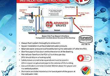 Geyser Valves: How to install correctly