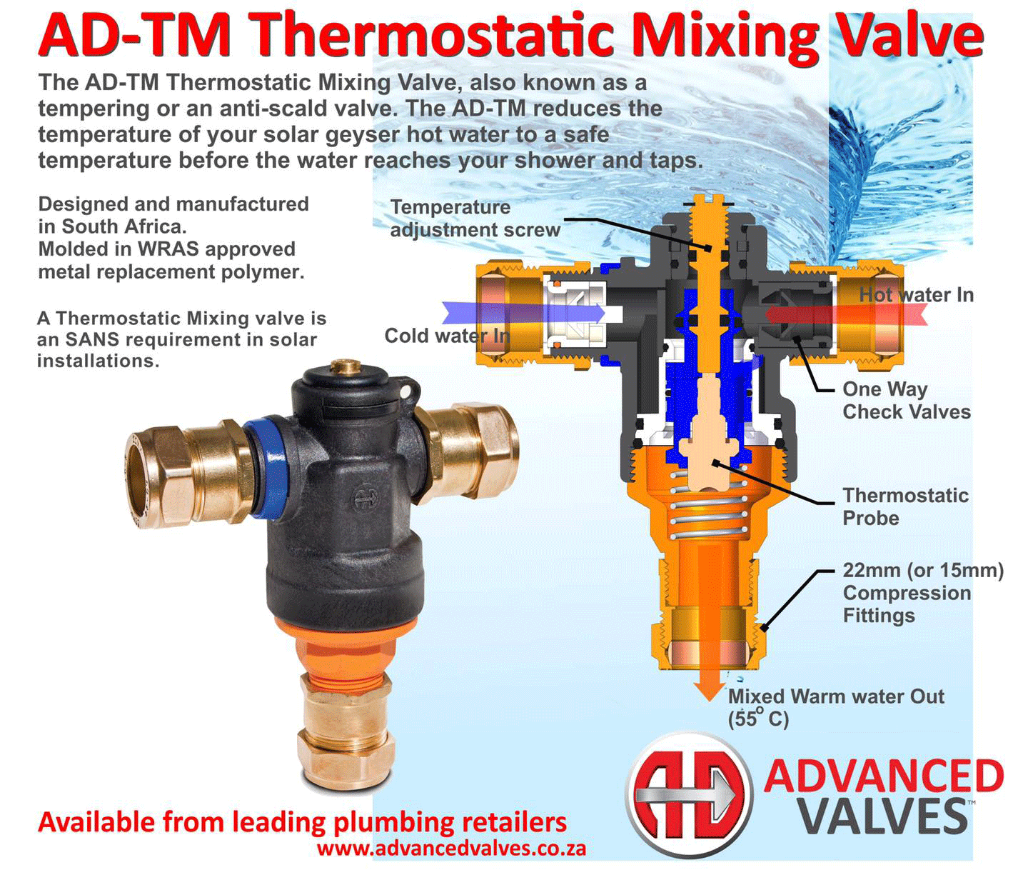 Advanced Valved Thermostatic mixing valve