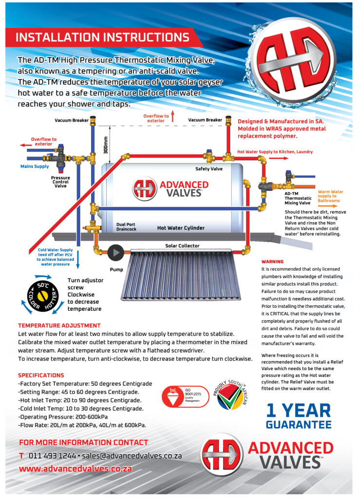 Mixing Valve Installation Instructions - Advanced Valves